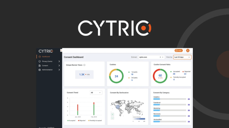 CYTRIO Lifetime Deal $69 : Review, Pricing On AppSumo